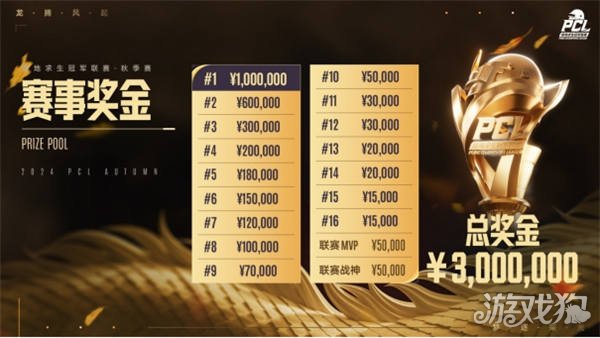 谢尔基利用 谢尔基利用