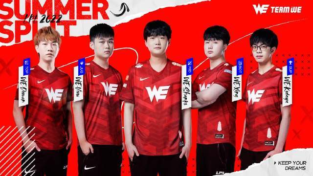 这项成就的 这项成就的