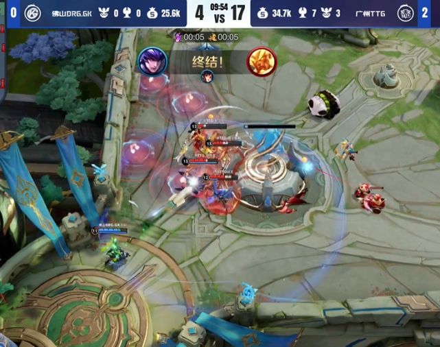 衔接危机 衔接危机