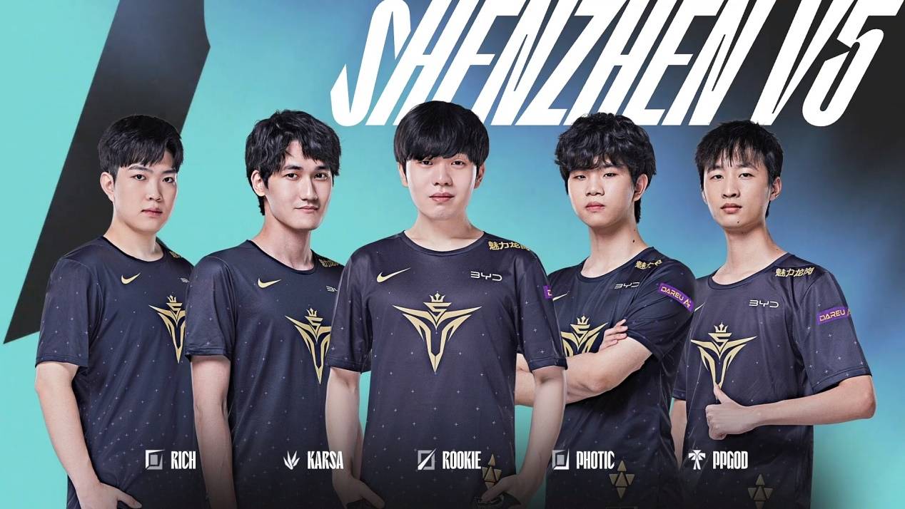 时间成本与 时间成本与