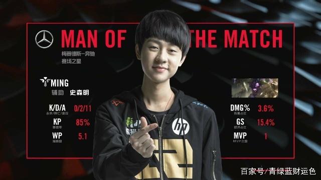 等核心信息